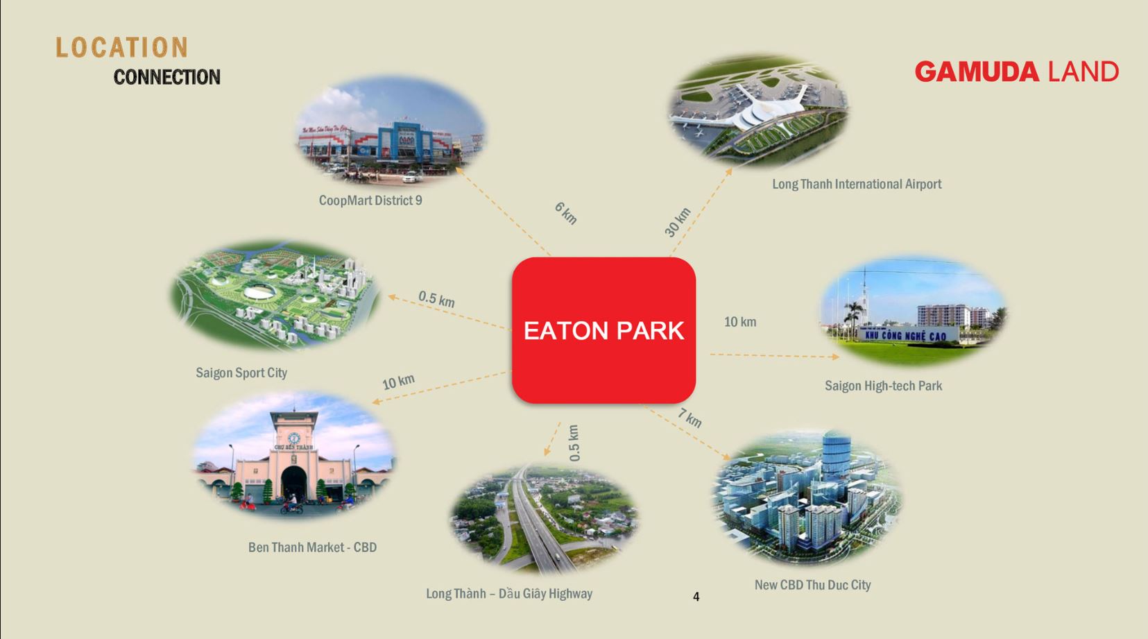 Eaton Park